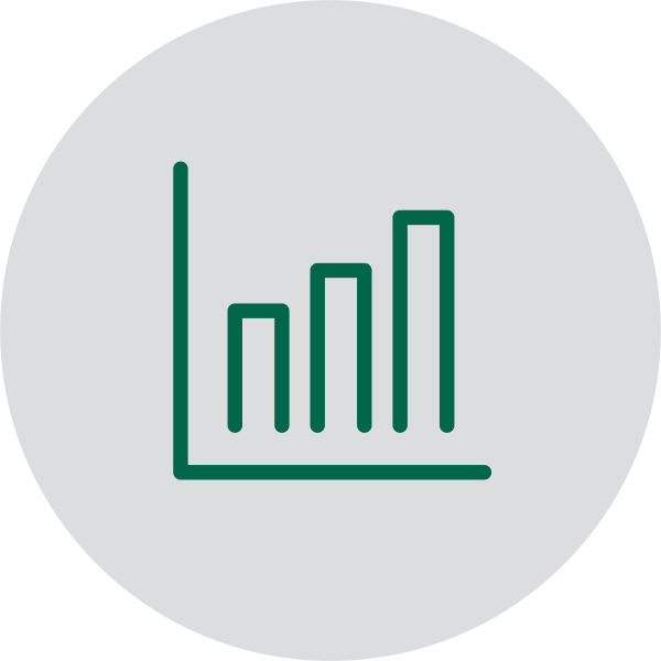 Increase return on assets