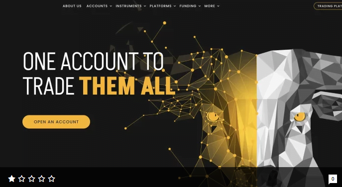 WiXi Review